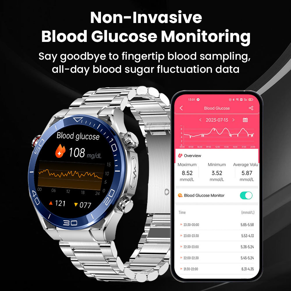 Vigorwrist Max 1 Heart rate Blood Glucose ECG/EKG Blood Pressure Monitoring Bluetooth Talk Smartwatch