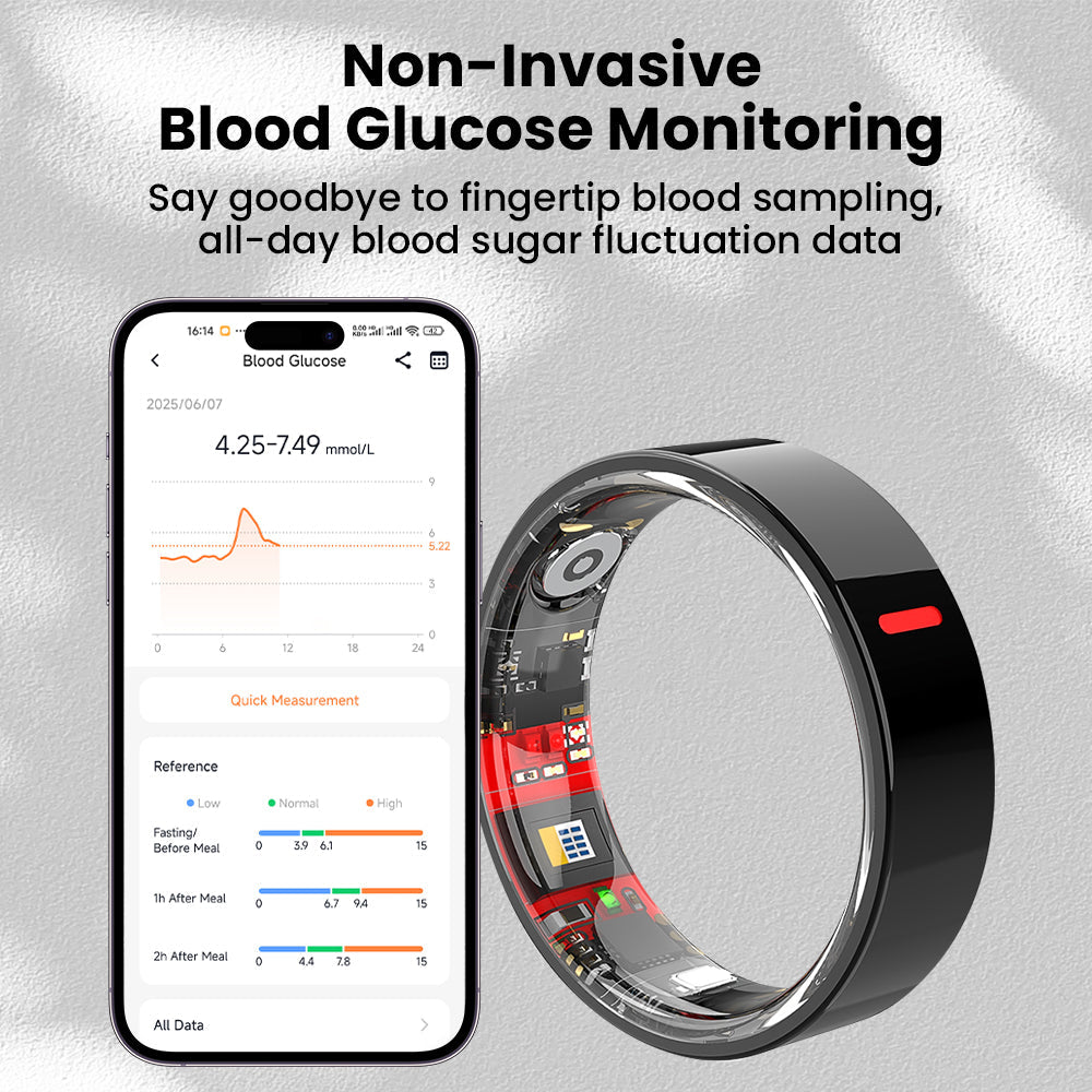 Vigorwrist R03 Blood Sugar Blood Pressure Blood oxygen HRV Sleep Monitoring Waterproof Smart Ring