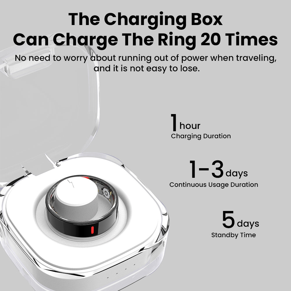 Vigorwrist R03 Blood Sugar Blood Pressure Blood oxygen HRV Sleep Monitoring Waterproof Smart Ring