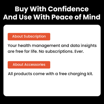 Vigorwrist Max 1 Heart rate Blood Glucose ECG/EKG Blood Pressure Monitoring Bluetooth Talk Smartwatch