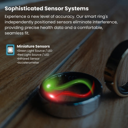 Vigorwrist R03 Blood Sugar Blood Pressure Blood oxygen HRV Sleep Monitoring Waterproof Smart Ring