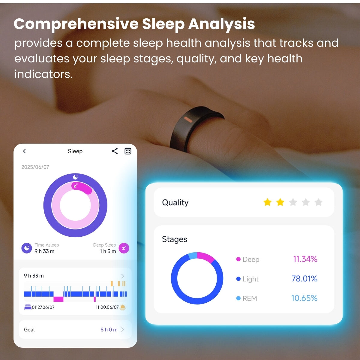 Vigorwrist R03 Blood Sugar Blood Pressure Blood oxygen HRV Sleep Monitoring Waterproof Smart Ring