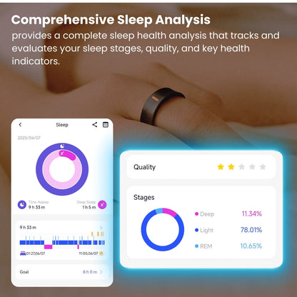 Vigorwrist R03 Blood Sugar Blood Pressure Blood oxygen HRV Sleep Monitoring Waterproof Smart Ring