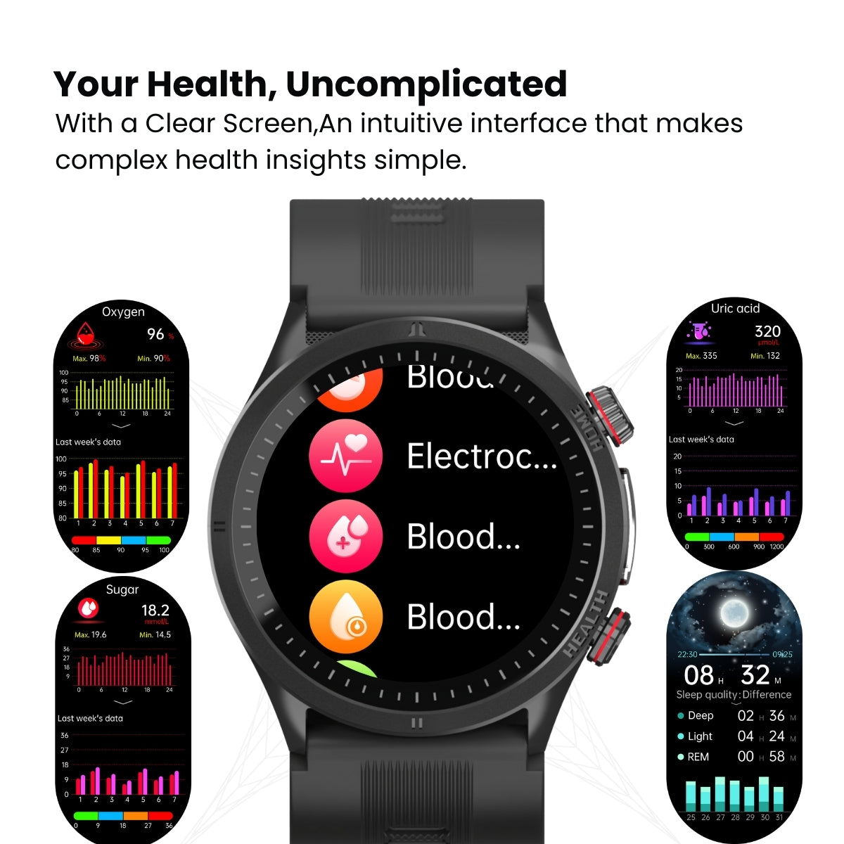 Vigorwrist Max 5 High Precision Air Pump Blood Pressure ECG Blood Sugar Blood Oxygen Monitoring SmartWatch